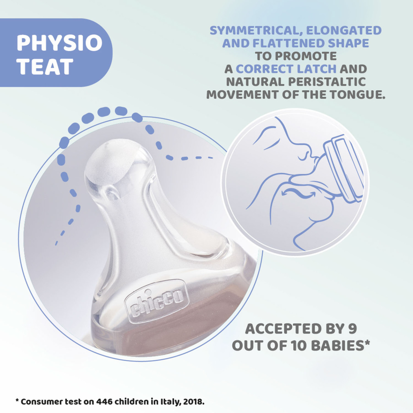 [Bundle Set] Well Being Bottle 5 in 1 Set Special