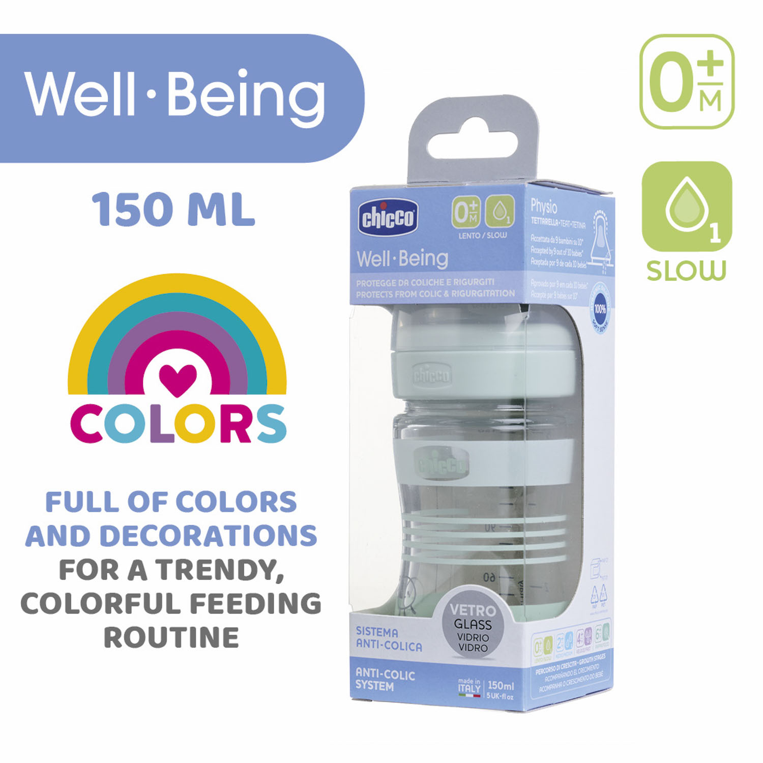 Well Being Glass 150ml