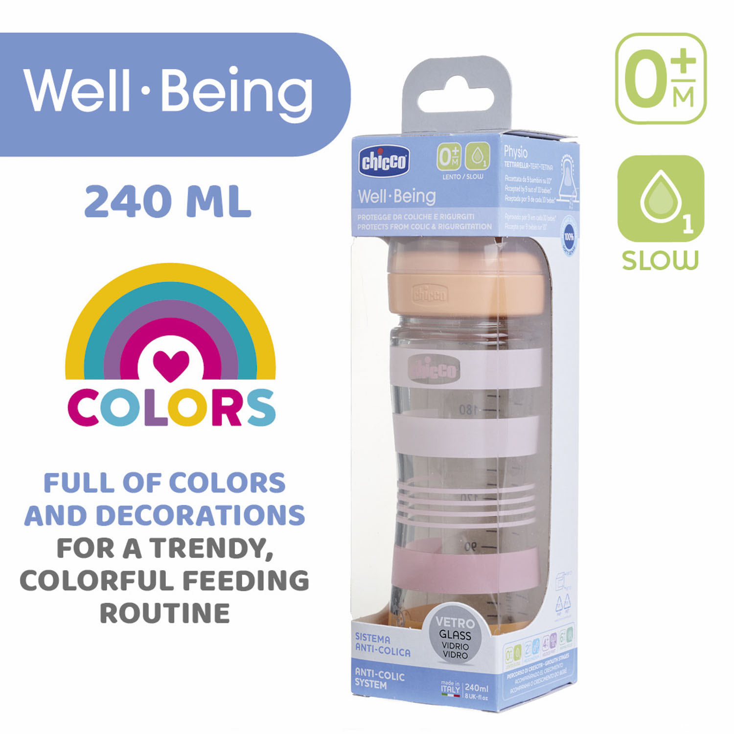 Well Being Glass Feeding Bottle