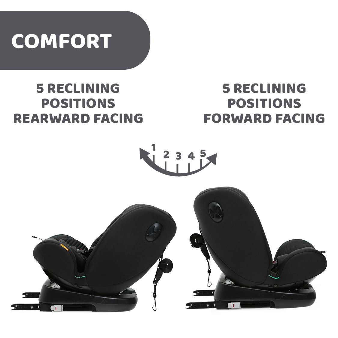 Unico Evo I-Size Air Car Seat