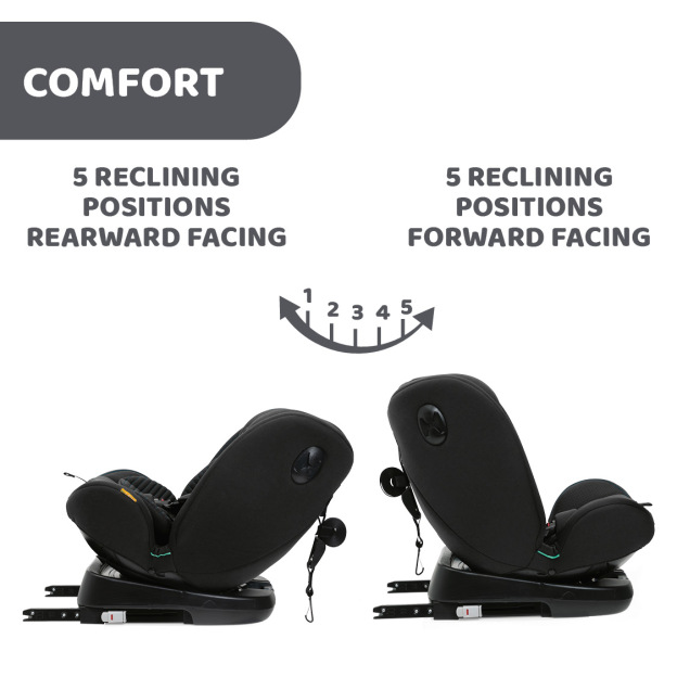 Unico Evo I-Size Air Car Seat