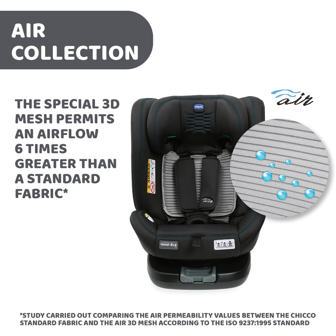 Unico Evo I-Size Air Car Seat