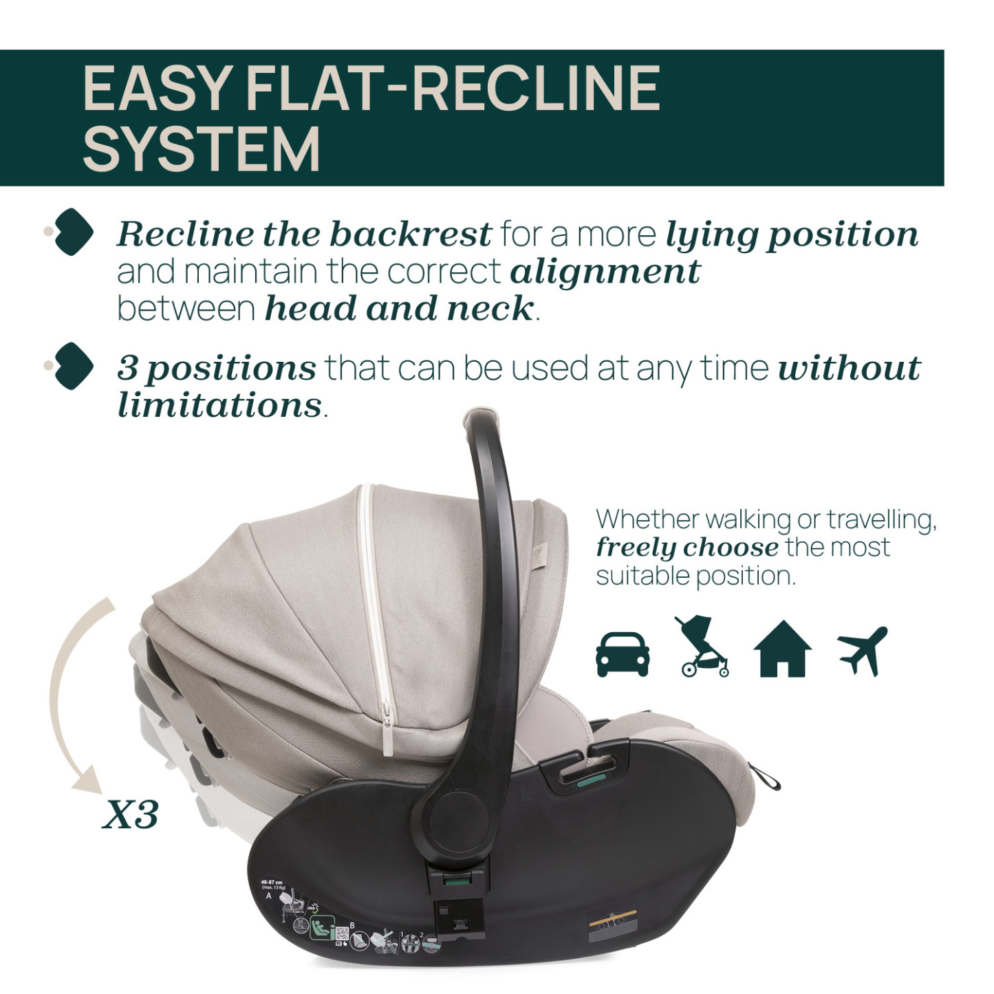 [New]First-Seat Recline i-Size (Como Lake)