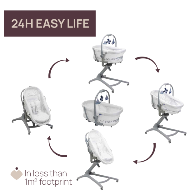 Baby Hug 5in1 Pro Crib