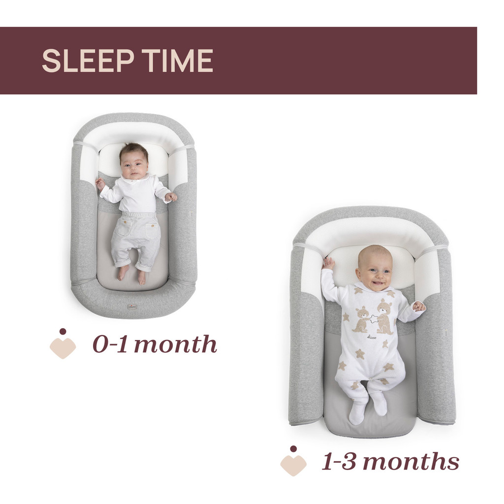 Mommy Pod 3in1