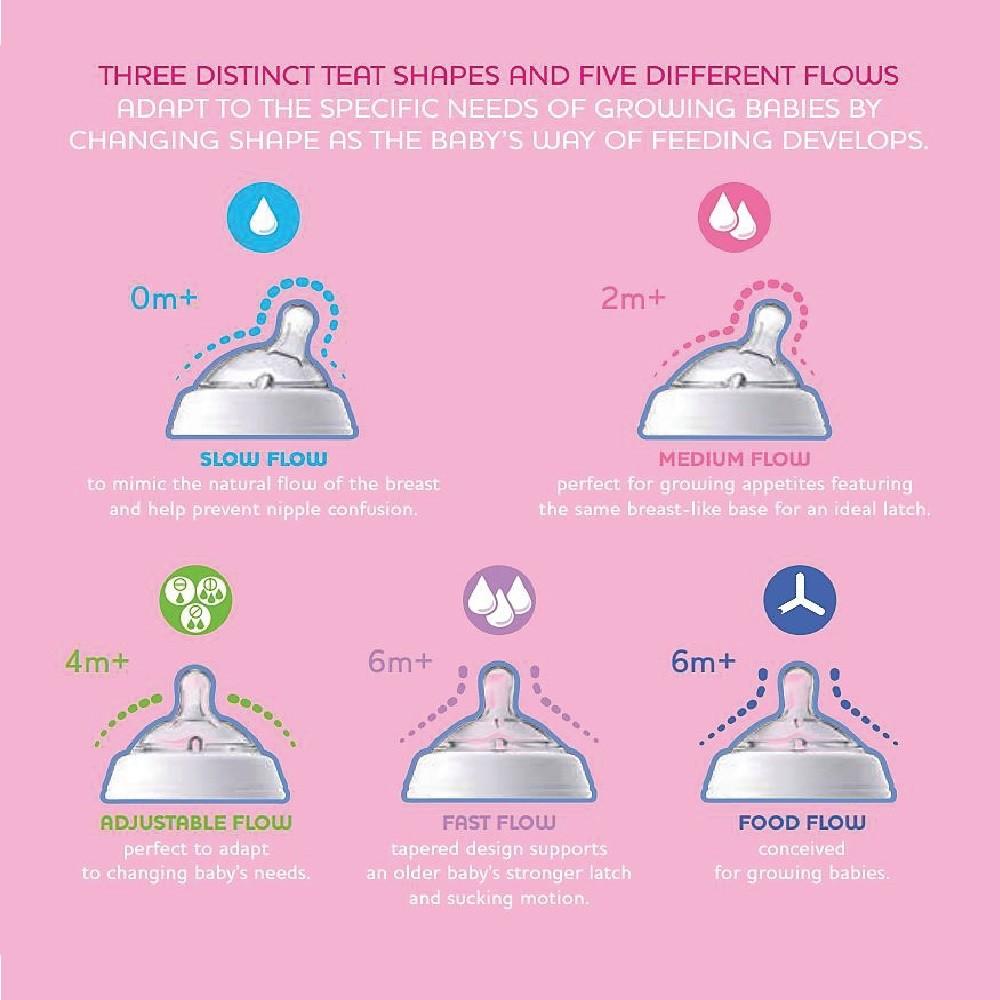 [Bundle Set] Natural Feeling Bottle 5 in 1 Special Set