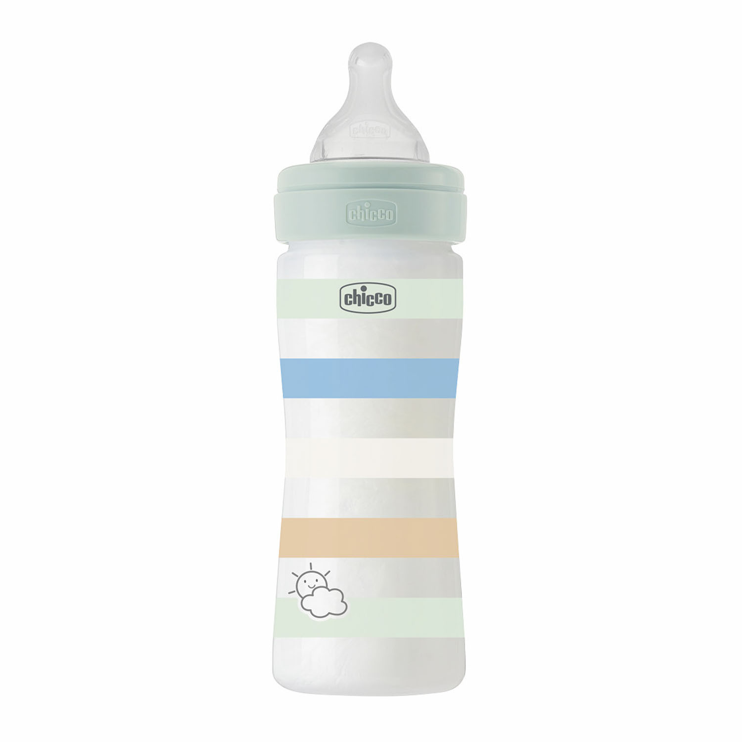 Well Being Feeding Bottle