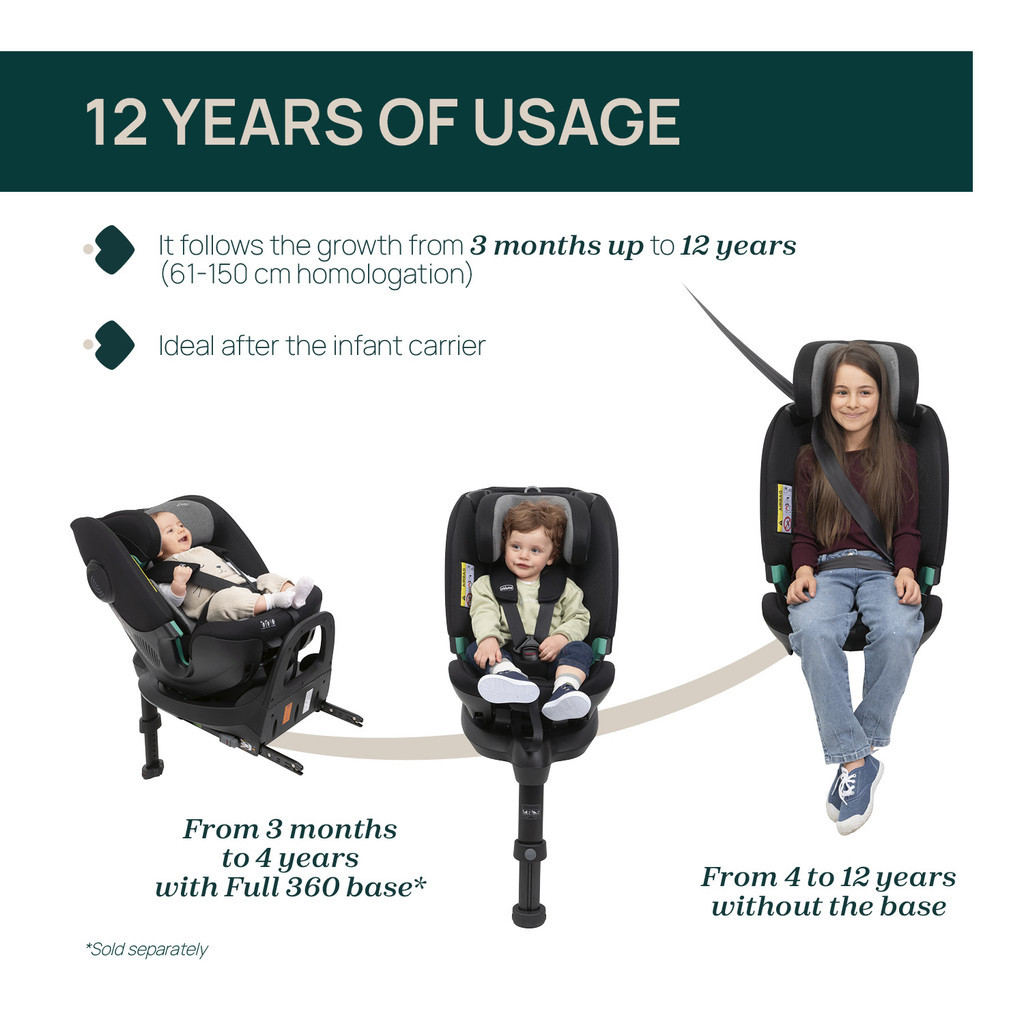 Full Seat 360 I-Size + Kory Plus Infant Car Seat