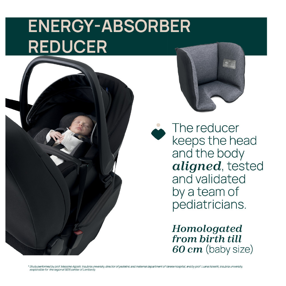 Full Seat 360 I-Size + Kory Plus Infant Car Seat