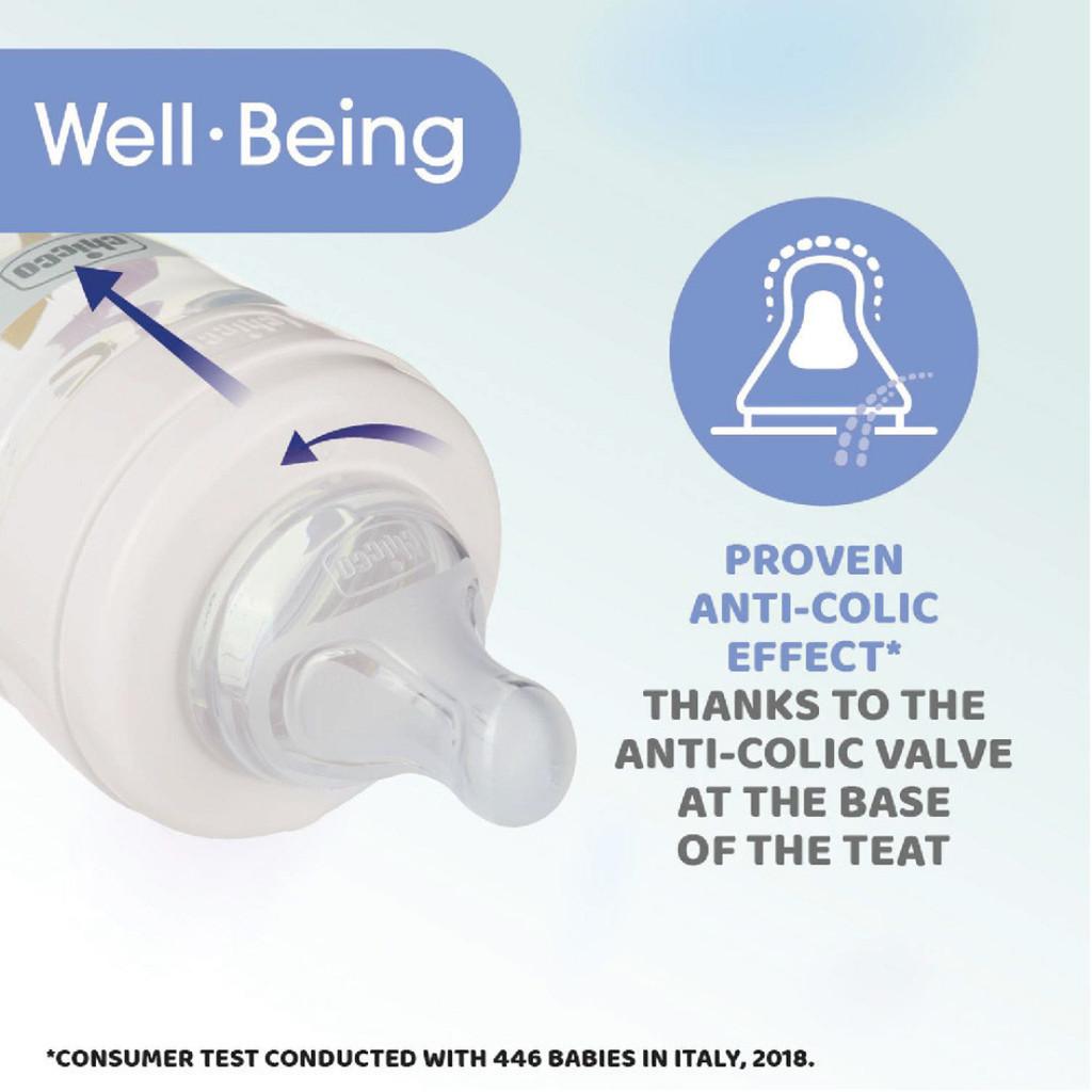 [Bundle Set] Well Being Bottle 5 in 1 Special Set