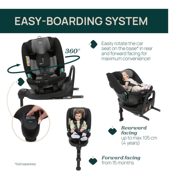 Full Seat 360 I-Size + Kory Plus Infant Car Seat