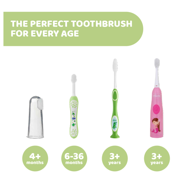 Toothbrush -6 Months
