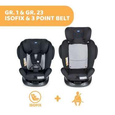 best i-Size car seat Malaysia