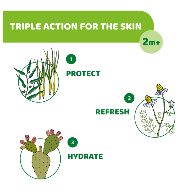 [New] Naturalz Protective Gel (60ml)