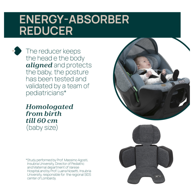 Bi-Seat Air I-size With Base