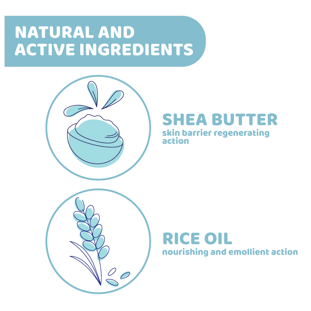 Natural Sensation Body Lotion 150ml