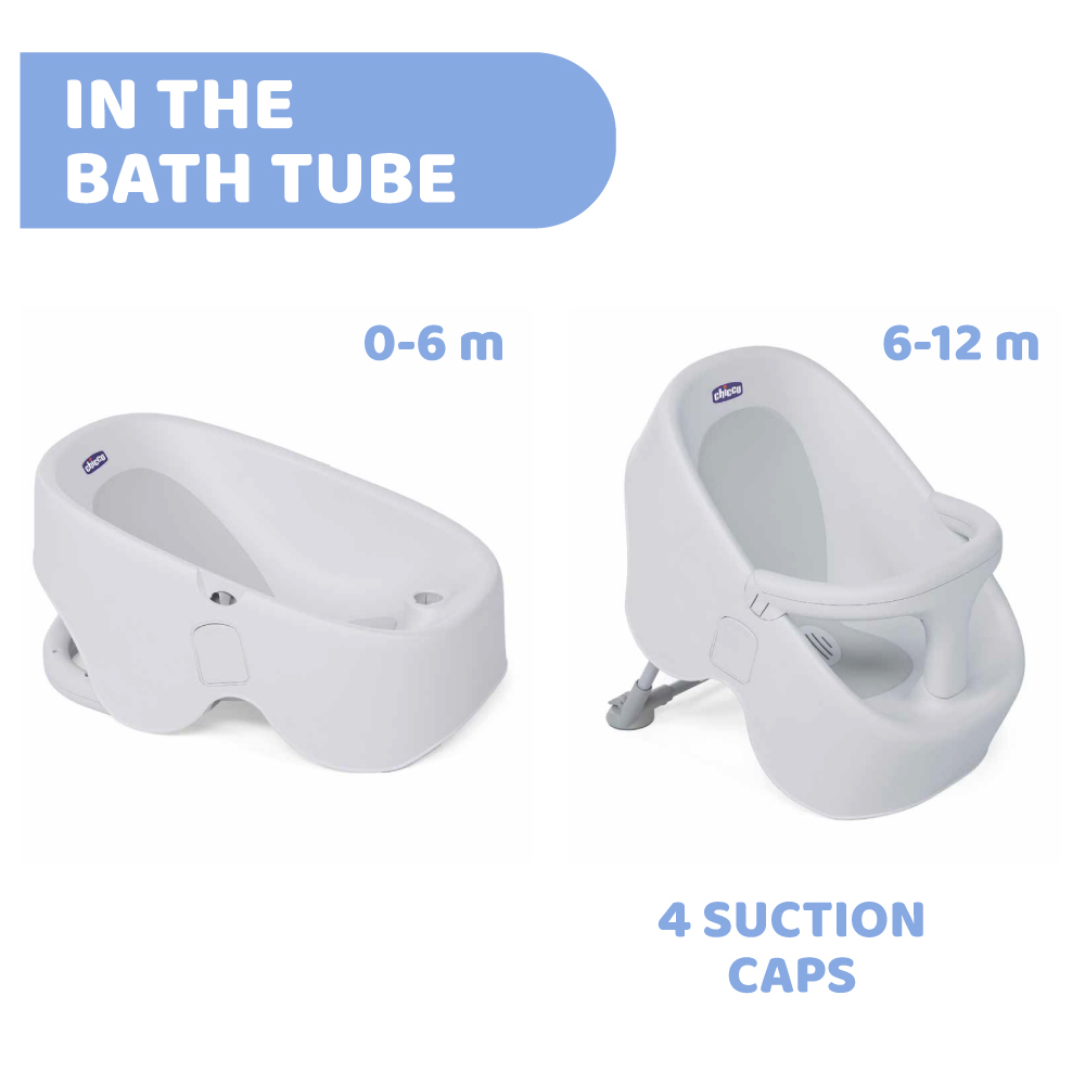 Bubble Nest Bath Tub