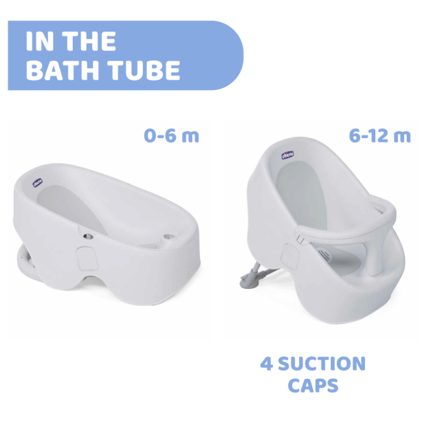 Bubble Nest Bath Tub