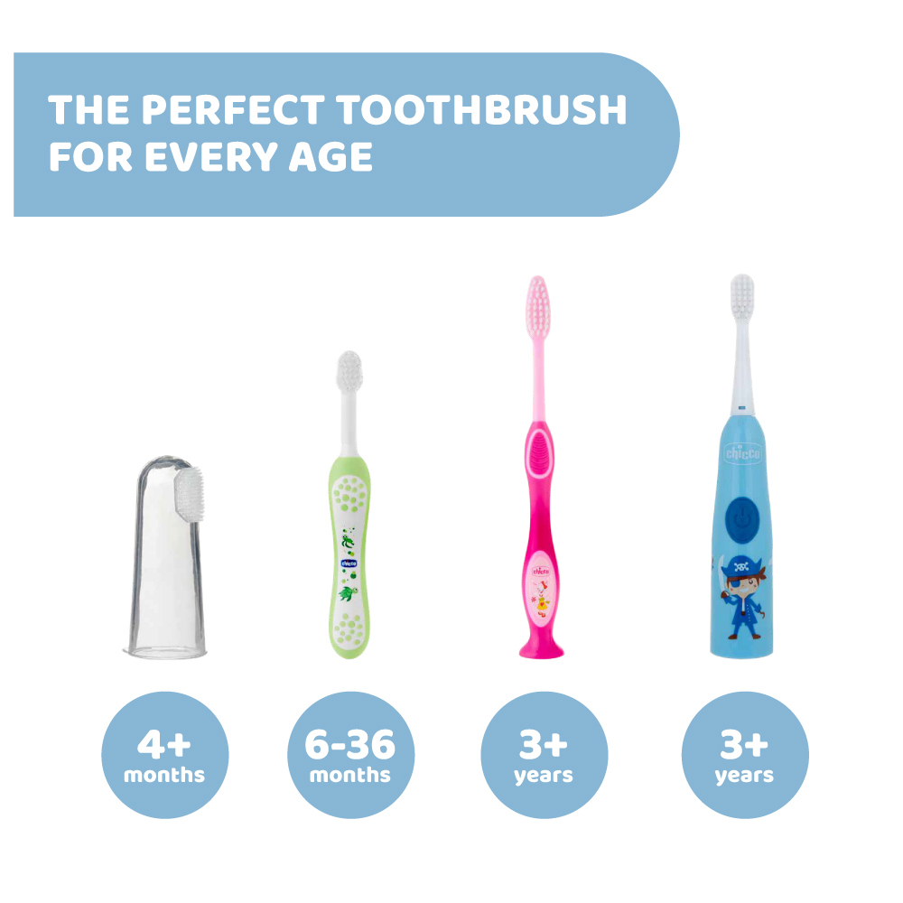 Electric Toothbrush