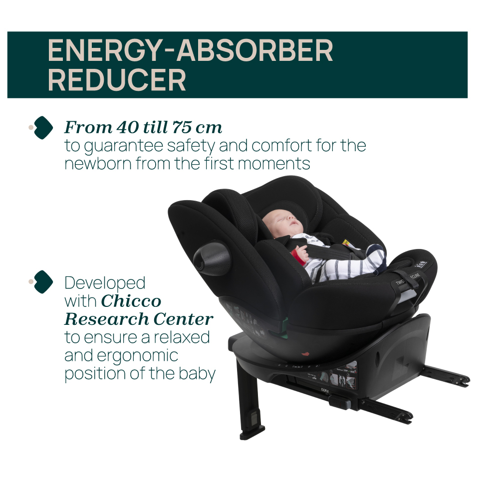 [Bundle Set] Everone Car Seat + Bellagio Stroller