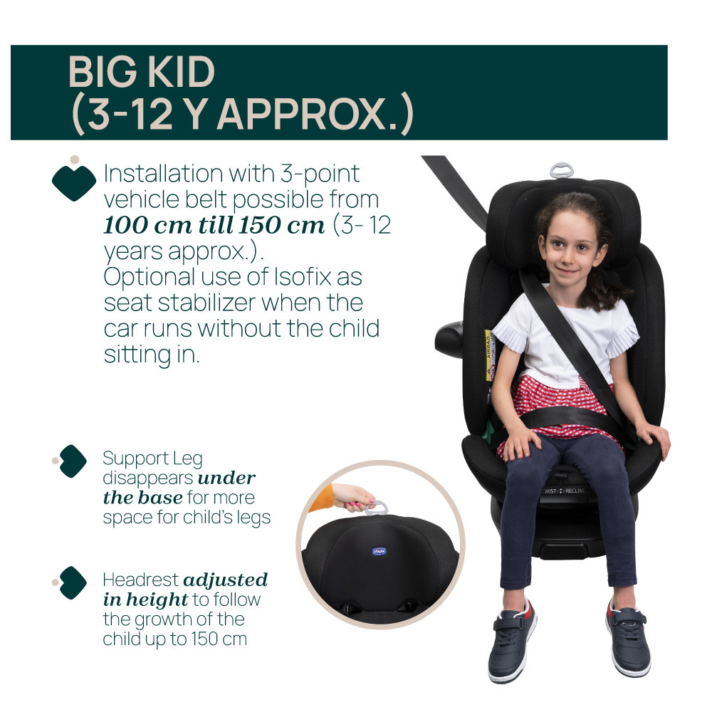 Everone I-Size B.Car Seat