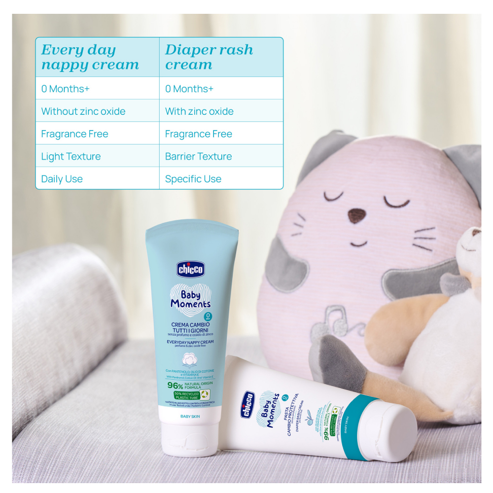 Baby Moments Everyday Nappy Cream (100ml)