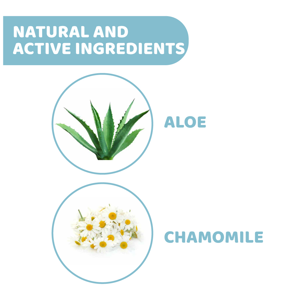 Natural Sensation Gentle Body Wash 200ml