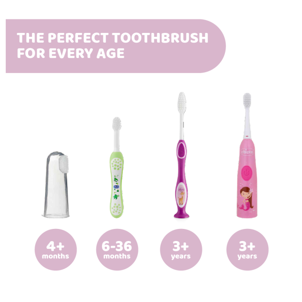 Milk Teeth Toothbrush 3-6Y