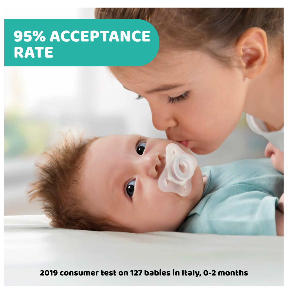 Mini Soft Silicone Soother With Casing