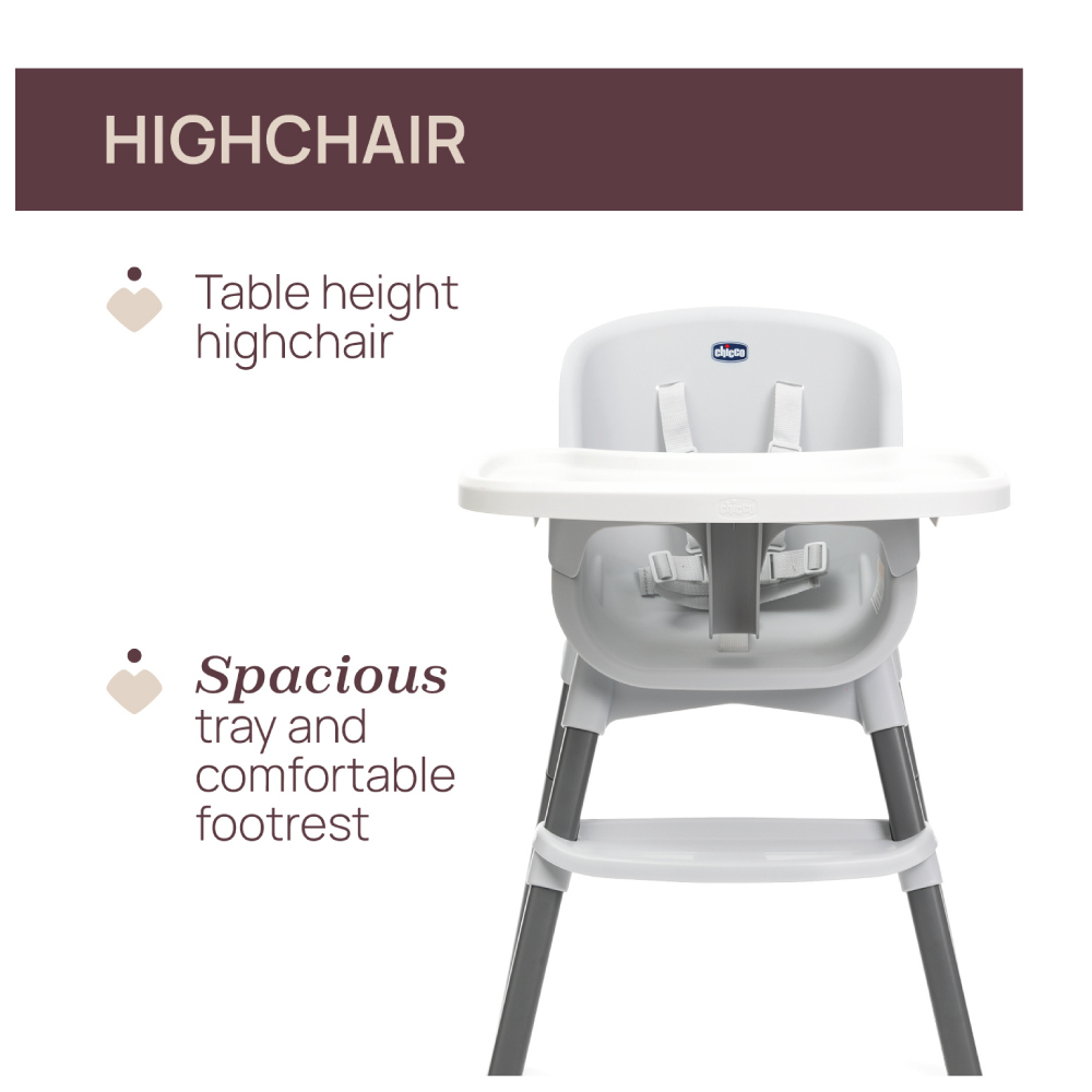 Polly Zest Highchair