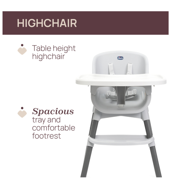 Polly Zest Highchair