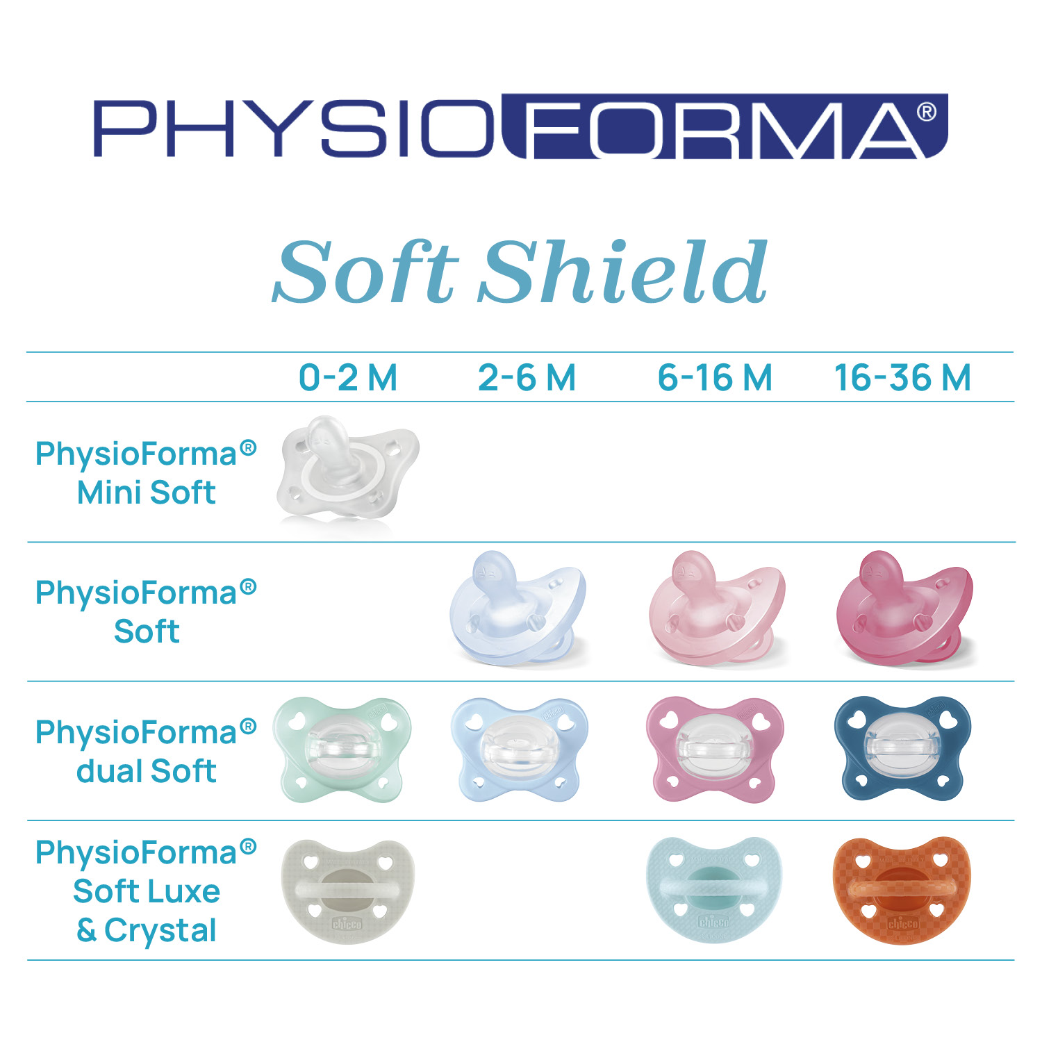 Physioforma Silicone Soother Soft Luxe 6-16M