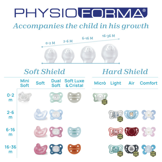 Mini Soft Silicone Soother