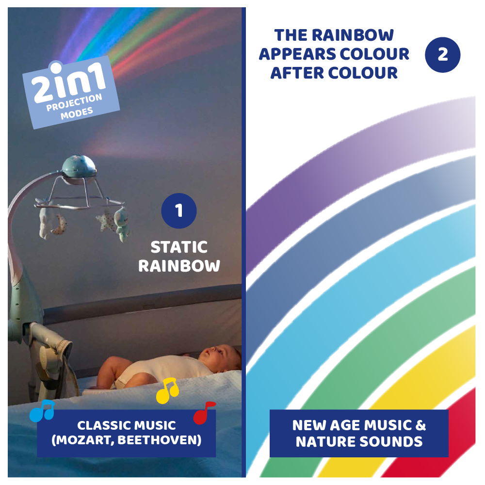 Toy Rainbow Cot Mobile- Neutral/ Pink/ Blue