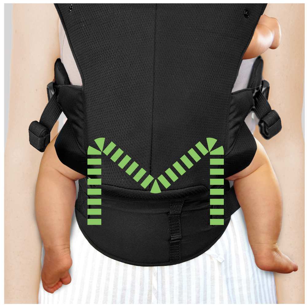 Trolleyme Stroller + Snug Support Baby Carrier 