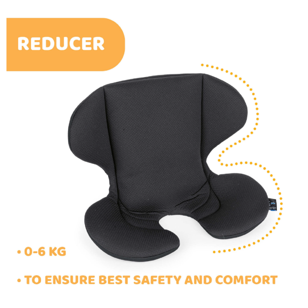 Unico Plus Car Seat + Hoopla Bouncer