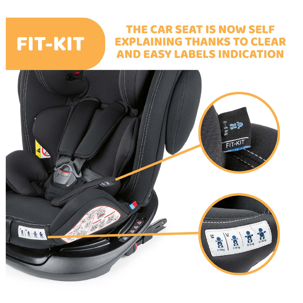Unico Plus Car Seat + Hoopla Bouncer