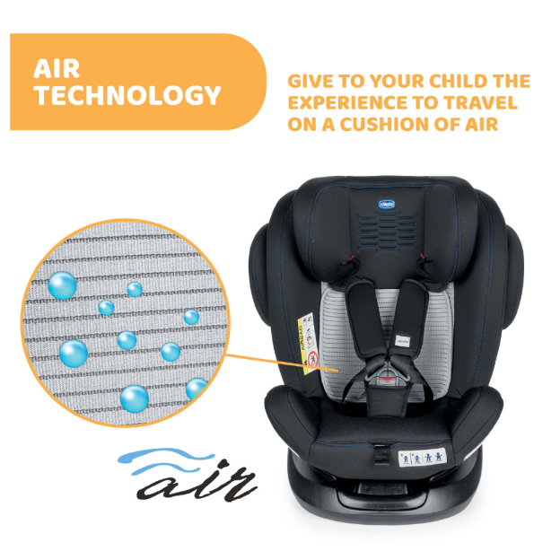 Unico Plus Air + Trolleyme + Goodnight Playard