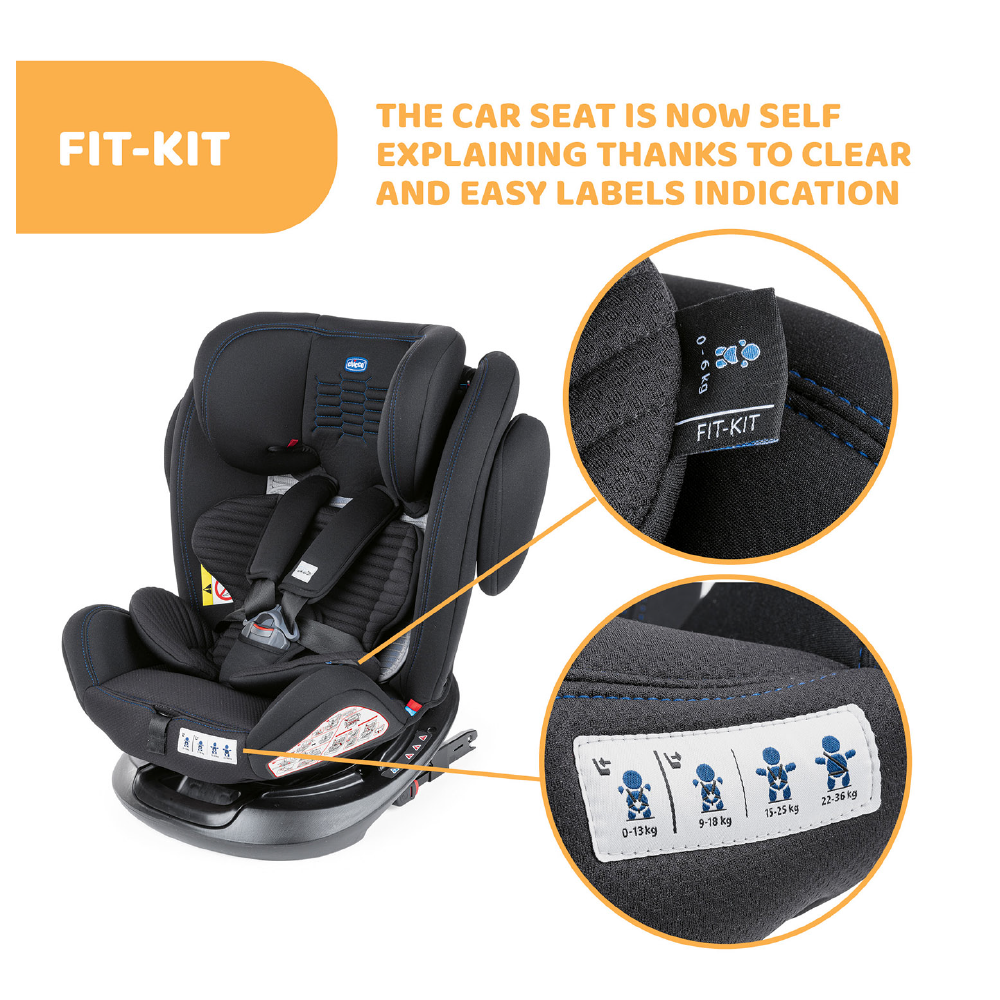 Unico Plus Air + Trolleyme + Goodnight Playard