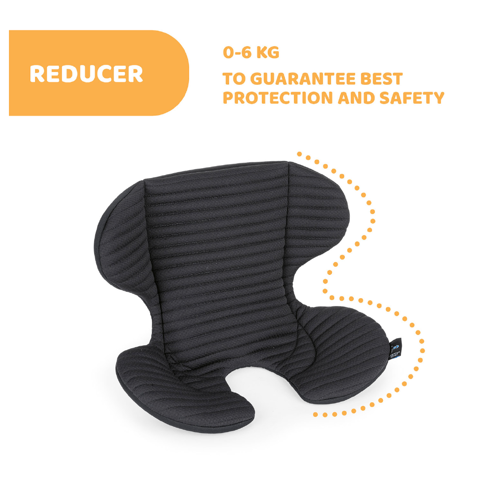 Unico Plus Air + Trolleyme + Goodnight Playard