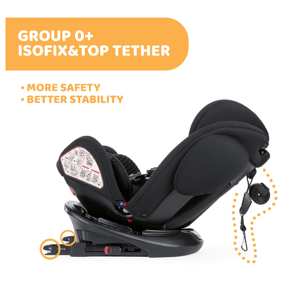 Unico Plus Air + Trolleyme + Goodnight Playard