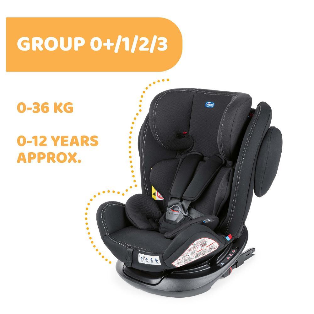 [Bundle Set] Chicco Unico Plus Carseat + Trolleyme Stroller