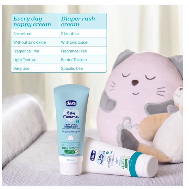 Baby Moments Diaper Rash Cream (100ml)