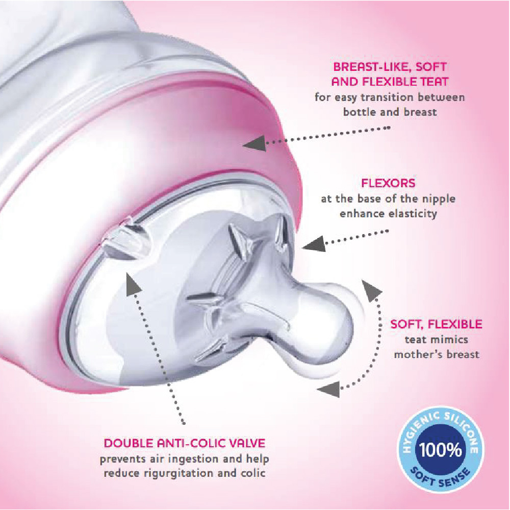 Natural Feeling Bottle 5 in 1 Set Special