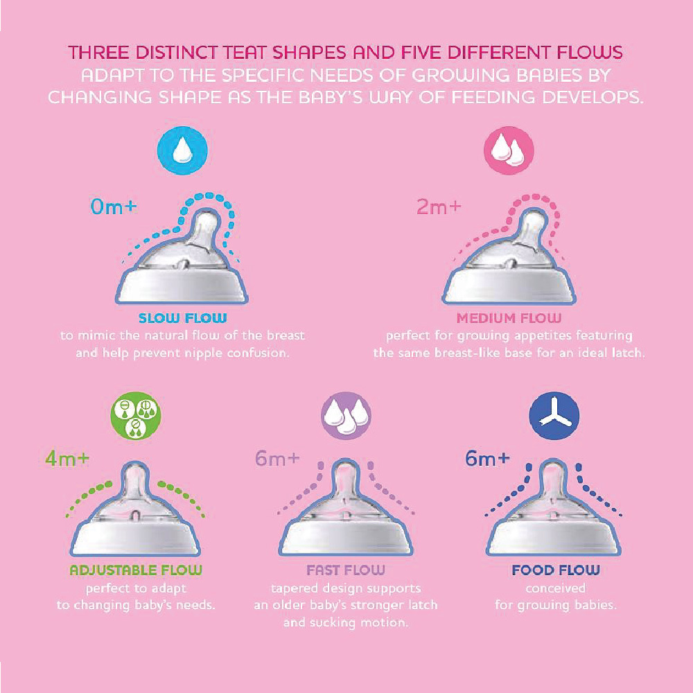 Natural Feeling Bottle 5 in 1 Set Special