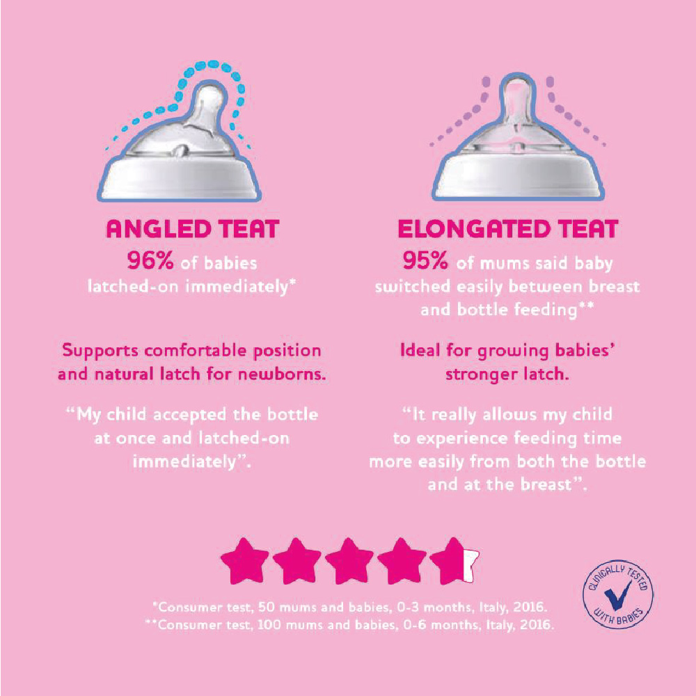 Natural Feeling Bottle 5 in 1 Set Special