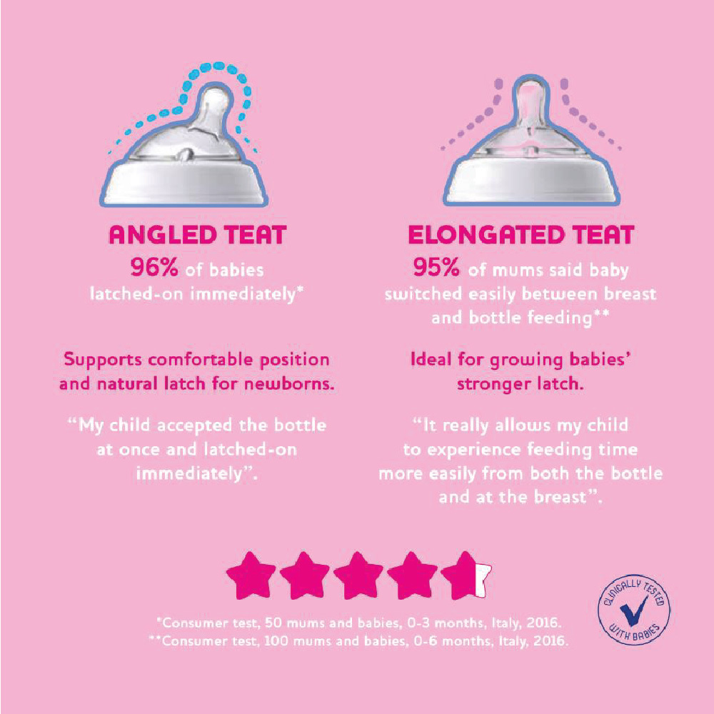 Natural Feeling Bottle 5 in 1 Set Special