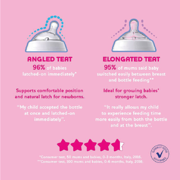 Natural Feeling Bottle 5 in 1 Set Special