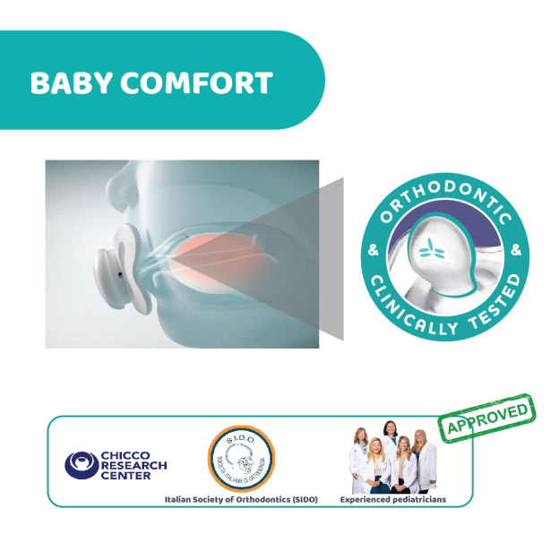 Physioforma Silicone Soother Soft Luxe (6-16M) - Blue/Grey & Orange/Transparent