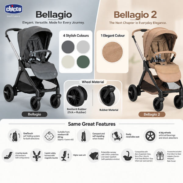 [Bundle Set] Next2me Forever Crib + Bellagio Stroller